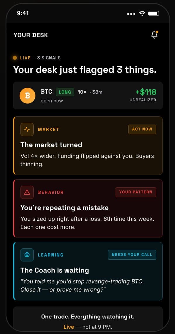 Your Desk: live signals from the market, your behavior, and the Coach