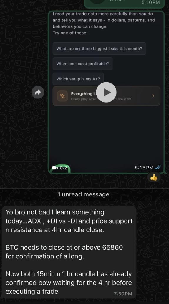 A trader after a session with AXEL: “Yo bro not bad I learn something today... ADX, +DI vs -DI and price support n resistance at 4hr candle close.”