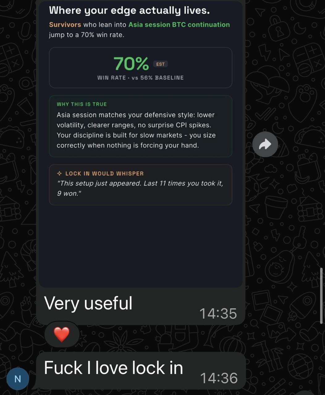 A LOCK IN card headed “Where your edge actually lives”, showing a 70% win rate on Asia session BTC continuation, followed by the trader replying “Very useful” and “Fuck I love lock in”.